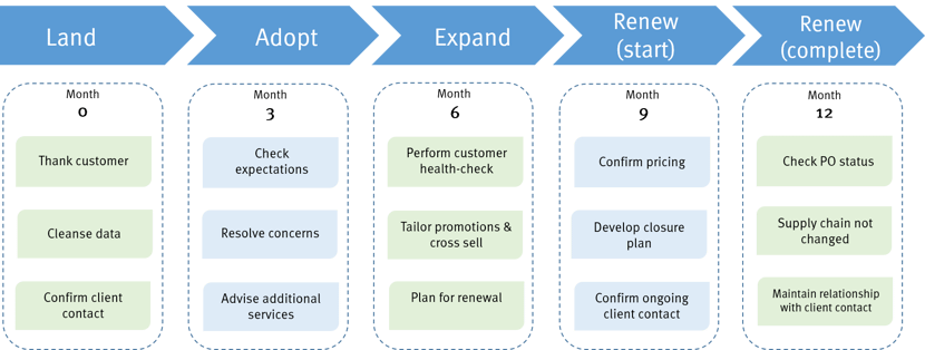 Flow_Chart_for_Blog.png