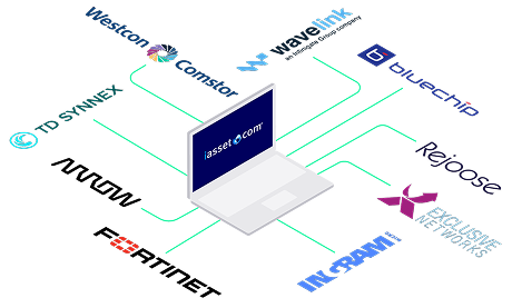 channel gateway graphic