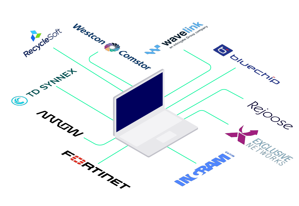 iasset_channel gateway graphic v2